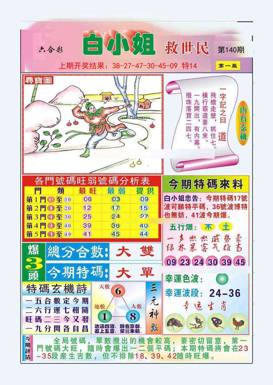 2025140期：白小姐救世