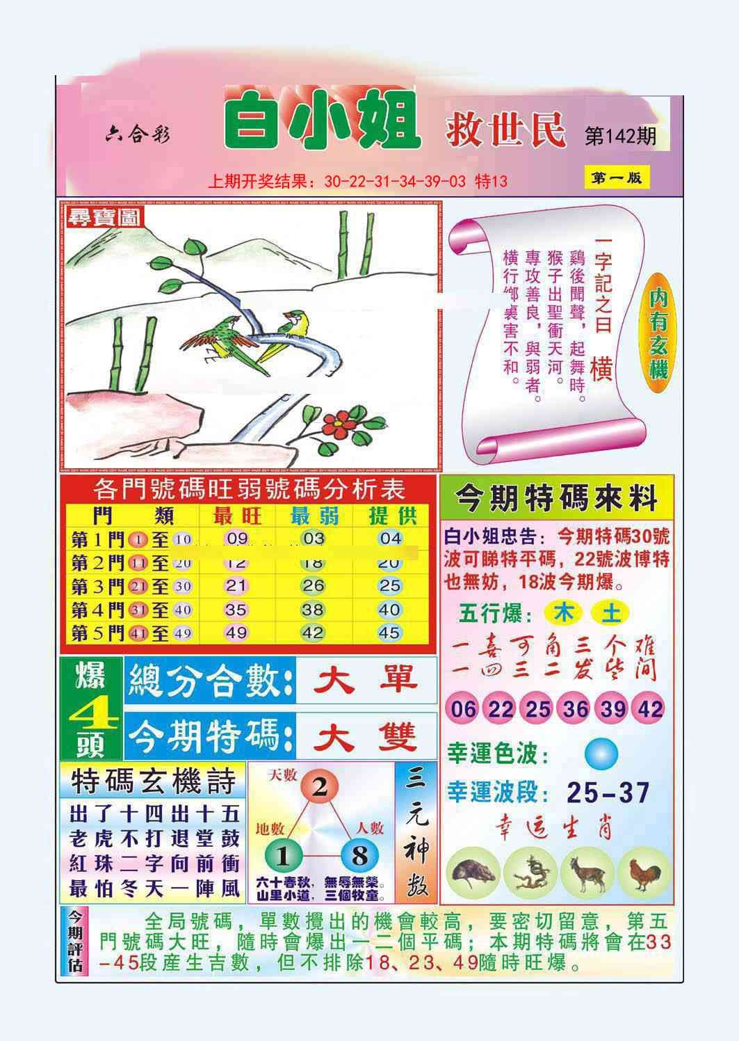 2025142期：白小姐救世