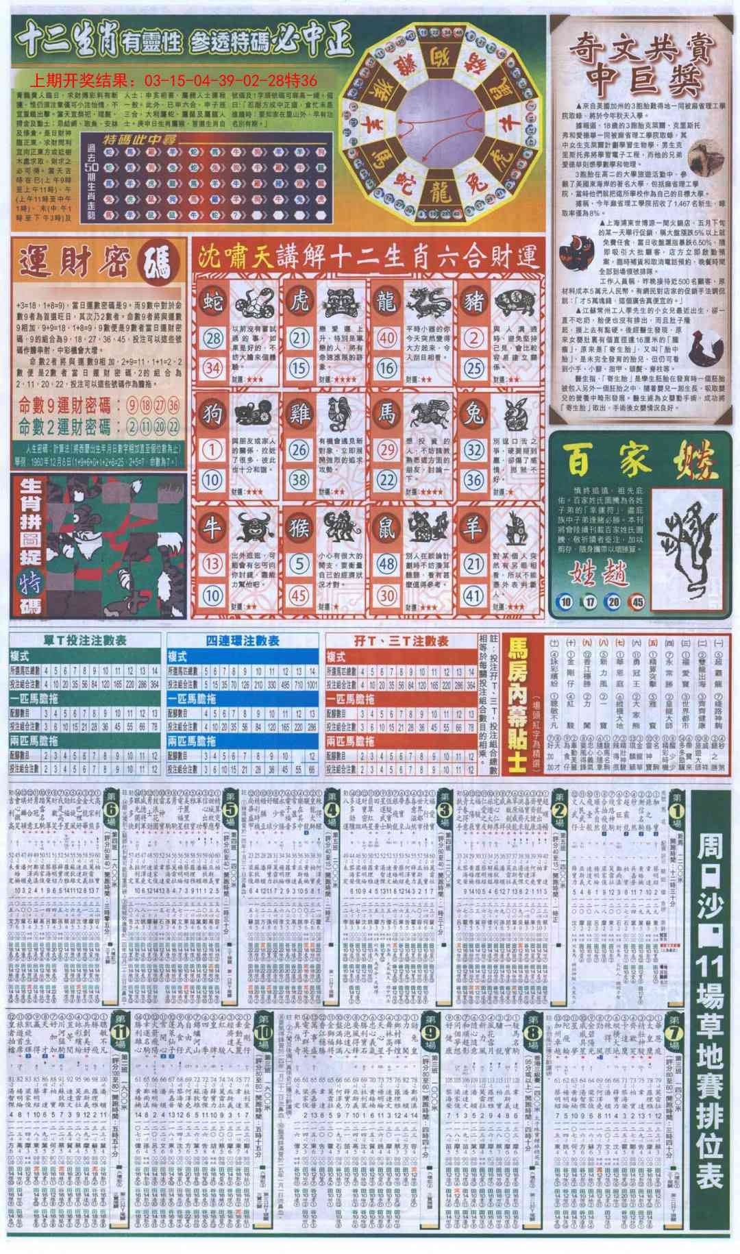 加載中……