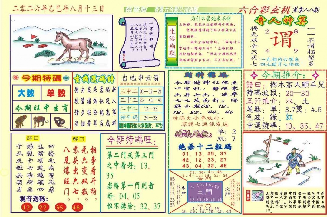 图片如未更新，可能正在上传中，或者开奖日再来看看，不便之处请谅解！
