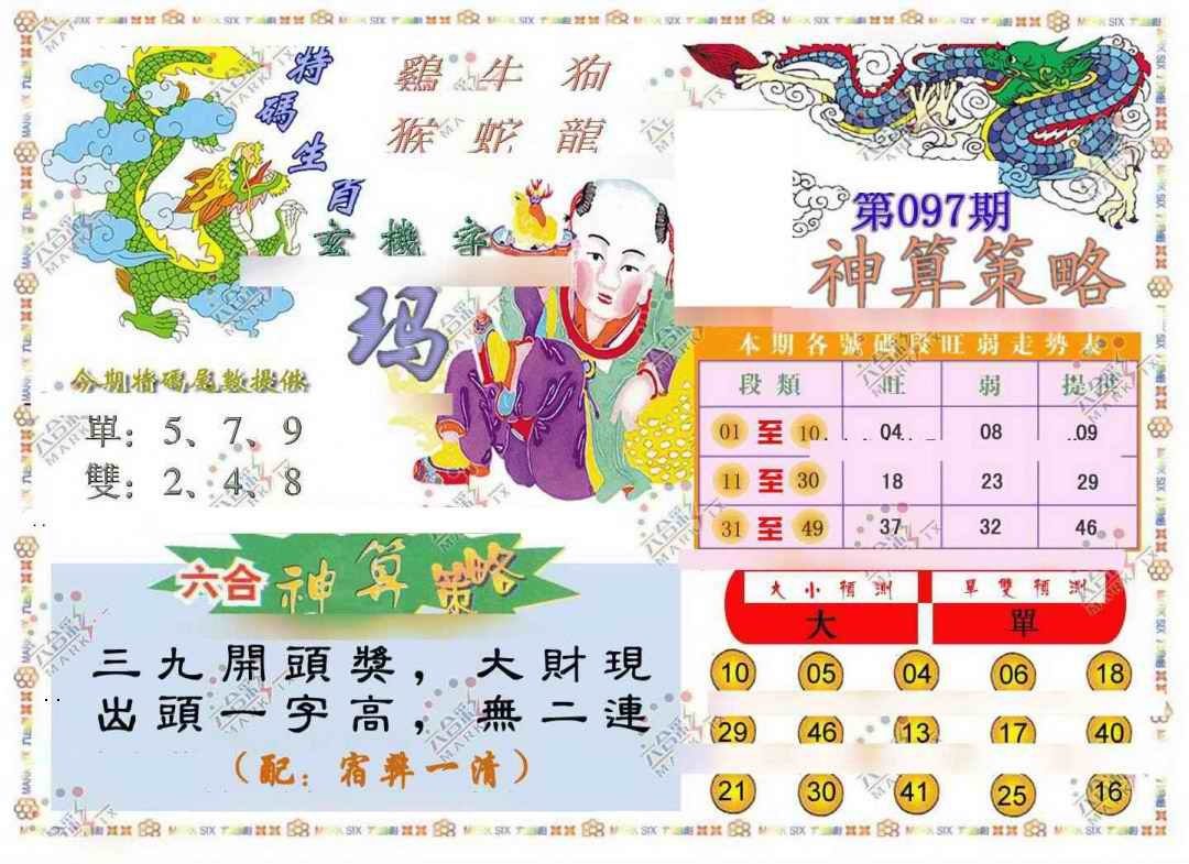 图片如未更新，可能正在上传中，或者开奖日再来看看，不便之处请谅解！