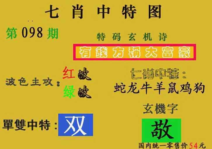图片如未更新，可能正在上传中，或者开奖日再来看看，不便之处请谅解！